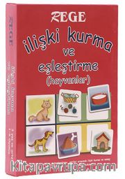 İlişki Kurma ve Eşleştirme (Hayvanlar)