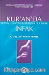 Kur'an'da İnfak