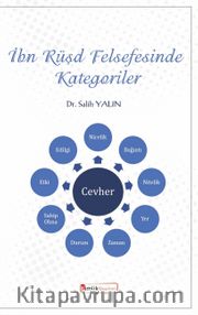 İbn Rüşd Felsfesinde Kategoriler