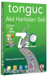 7. Sınıf 2. Dönem Akıl Haritaları Seti