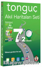 7. Sınıf 2. Dönem Akıl Haritaları Seti