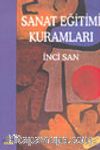 Sanat Eğitimi Kuramları