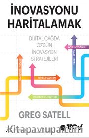 İnovasyonu Haritalamak