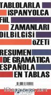 Tablolarla İspanyolca Fiil Zamanları Dilbilgisi Özeti