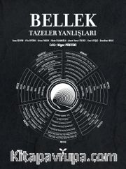 Bellek Tazeler Yanlışları
