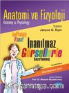 Anatomi ve Fizyoloji