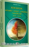 Kuranda Kıyamet-Cennet-Cehennem Tasvirleri Nifak-İnfak