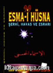Esma-i Hüsna Havas Şerhi, Havas ve Esrarı (Dua-045)