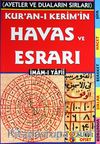 Kuran'ı Kerim'in Havas ve Esrarı (Dua-035)