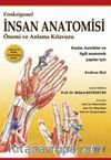 Fonksiyonel İnsan Anatomisi Önemi ve Anlama Kılavuzu Kaslar, Kemikler ve İlgili Anatomik Yapılar için