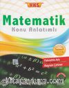 YKS Matematik Konu Anlatımlı