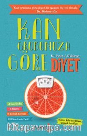 Kan Grubunuza Göre Diyet