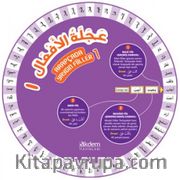 Arapçada Yaygın Fiiller Çarkı 1