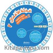 Arapçada Yaygın Fiiller Çarkı 2