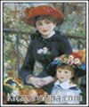 Renoir / His Life,Art and Letters