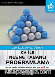 C# İle Nesne Tabanlı Programlama