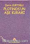 Plotinos'un Aşk Kuramı