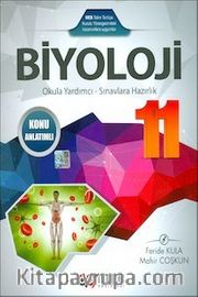 11. Sınıf Biyoloji Konu Anlatımlı