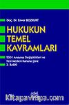 Hukukun Temel Kavramları