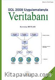 Veritabanı-I SQL 2008 Uygulamalarıyla