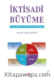 İktisadi Büyüme