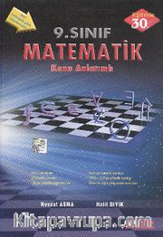 9. Sınıf Matematik Konu Anlatımlı