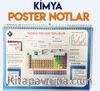 TYT Kimya Poster Notlar