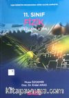 11. Sınıf Fizik Konu Anlatımlı