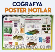 TYT Coğrafya Poster Notlar