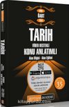 2019 ÖABT Tarih Video Destekli Konu Anlatımlı 