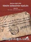 Türkiye İştirakiyün Teşkilatı / Haziran-Eylül 1920