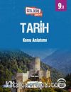 9. Sınıf Tarih Özel Ders Konseptli Konu Anlatımlı