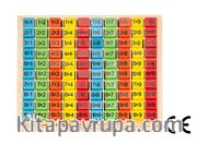 Montessori Ahşap Zeka Oyunları / w-Multiplication Table