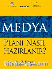 Medya Planı Nasıl Hazırlanır?