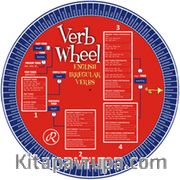 Redhouse Verb Wheel (Redhouse Fiil Çarkı)