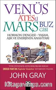 Venüs Ateşli Mars Buz Gibi