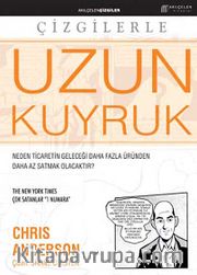 Çizgilerle Uzunkuyruk <br /> Neden Ticaretin Geleceği Daha Fazla Üründen Daha Az Satmak Olacaktır?