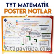 TYT Matemaik Poster Notlar