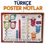 TYT Türkçe Poster Notlar