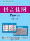 Pinyin Charts 52x76 cm (Çince Fonetik Alfabesi Posterleri)