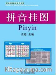 Pinyin Charts 52x76 cm (Çince Fonetik Alfabesi Posterleri)