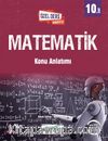 10. Sınıf Matematik Konu Anlatımı