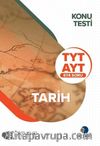 TYT AYT Geometri Konu Testi