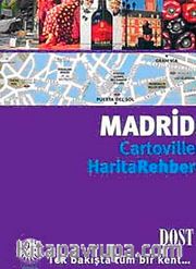 Madrid-Harita Rehber