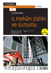 İç Mimarlıkta: İç Mekan Çizimi ve Sunumu