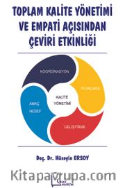 Toplam Kalite Yönetimi ve Empati Açısından Çeviri Etkinliği 