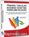 Finansal Tabloları Bağımsız Denetime Hazırlama Kılavuzu