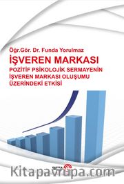 İşveren Markası
