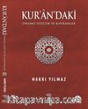 Kur’an’daki Önemli Sözcük ve Kavramlar