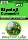 AYT Biyoloji 30'lu Deneme Tamamı Video Çözümlü